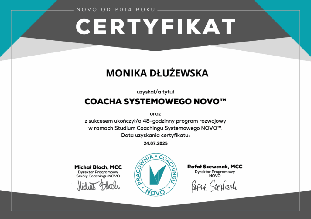 2025-07 Novo Studium coachingu systemowego MONIKA_DLUZEWSKA certyfikat